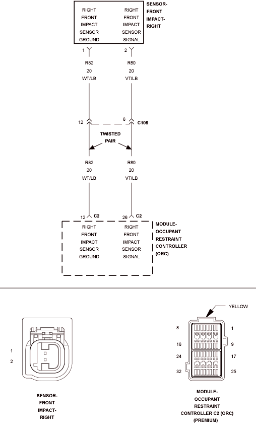 GC0116686