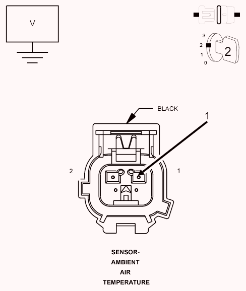 GC0117153