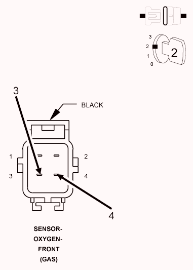 GC0117191