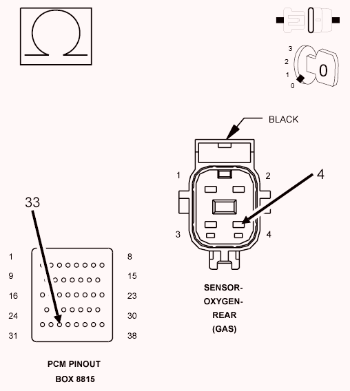 GC0117200