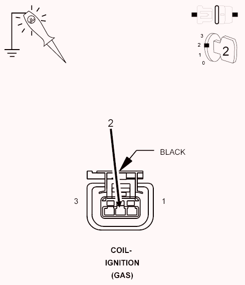 GC0117223