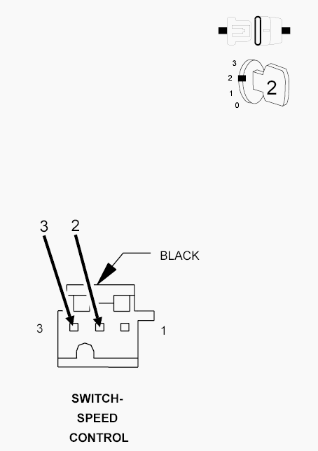 GC0117302