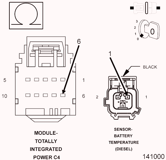 GC0117496