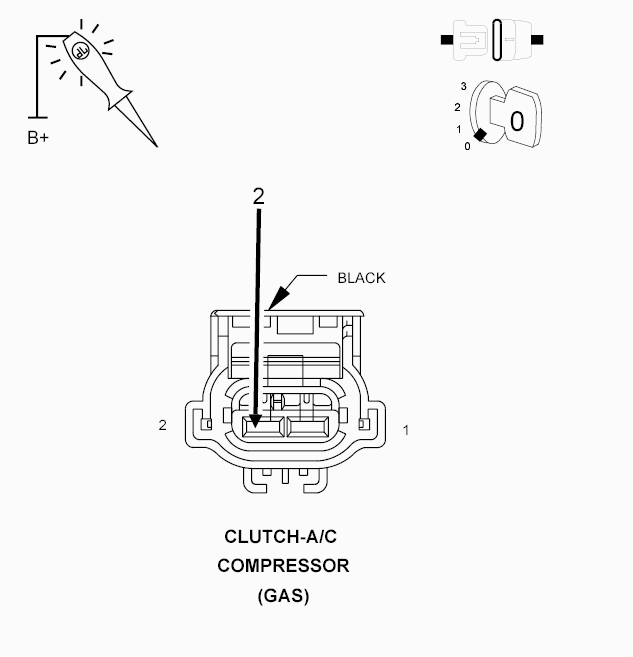 GC0117500