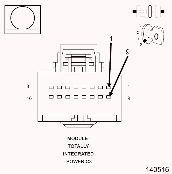 GC0117517