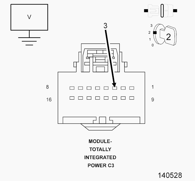 GC0117520