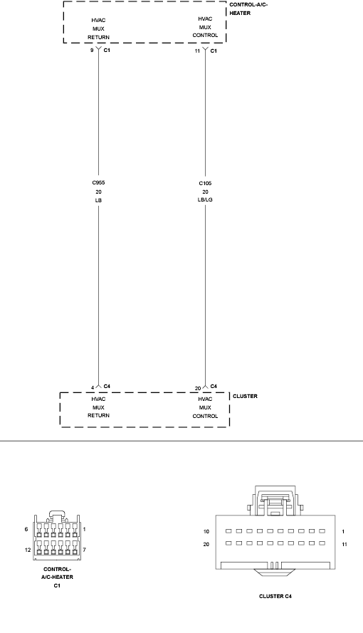 GC0117525