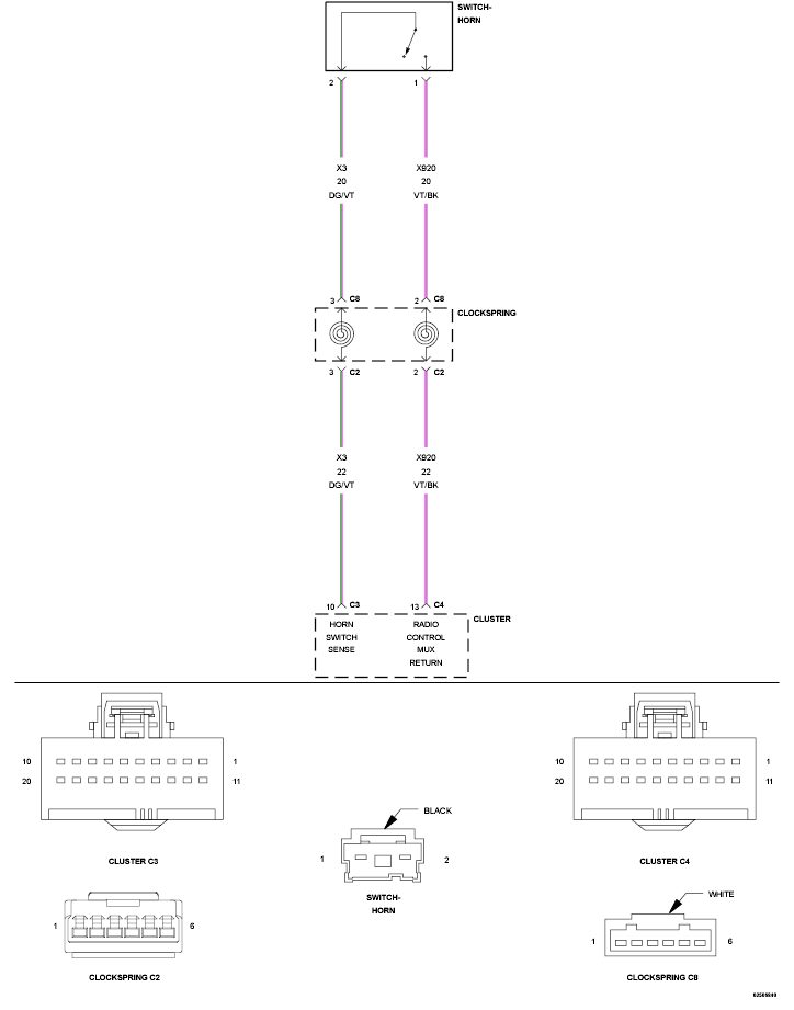 GC0117586
