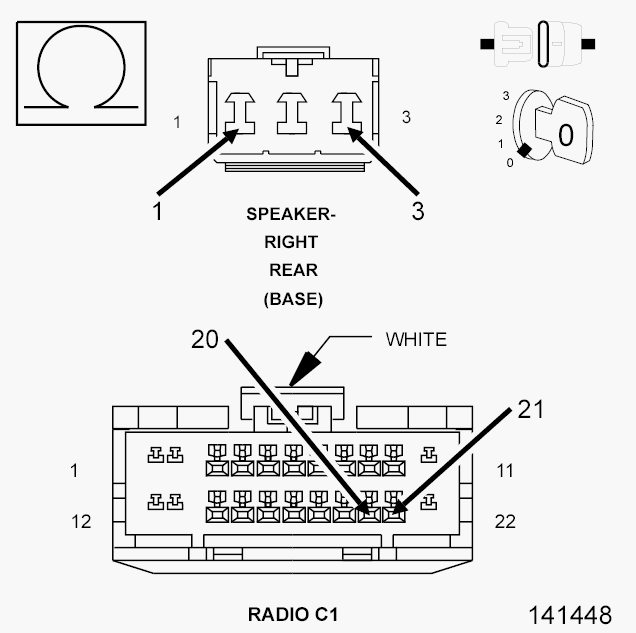 GC0117622