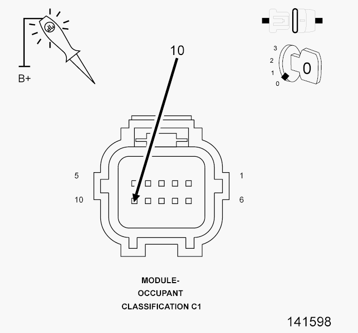 GC0117665