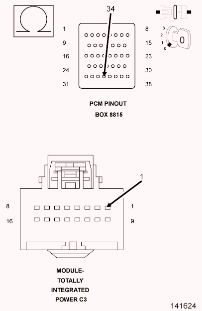 GC0117676