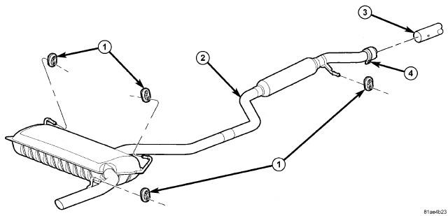 GC0121695