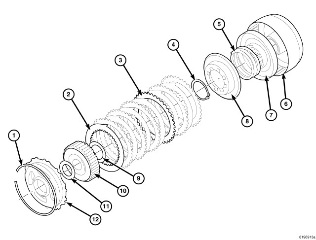 GC0122706