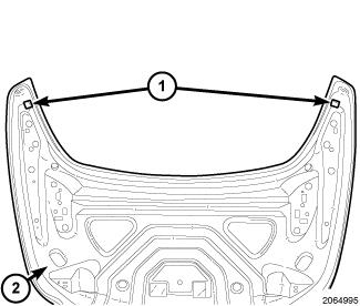 GC0122829