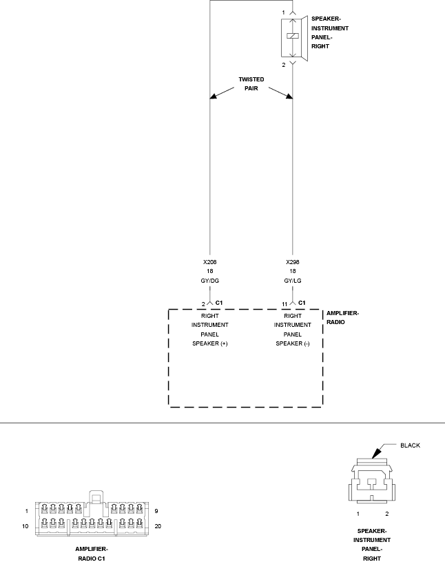 GC0123440