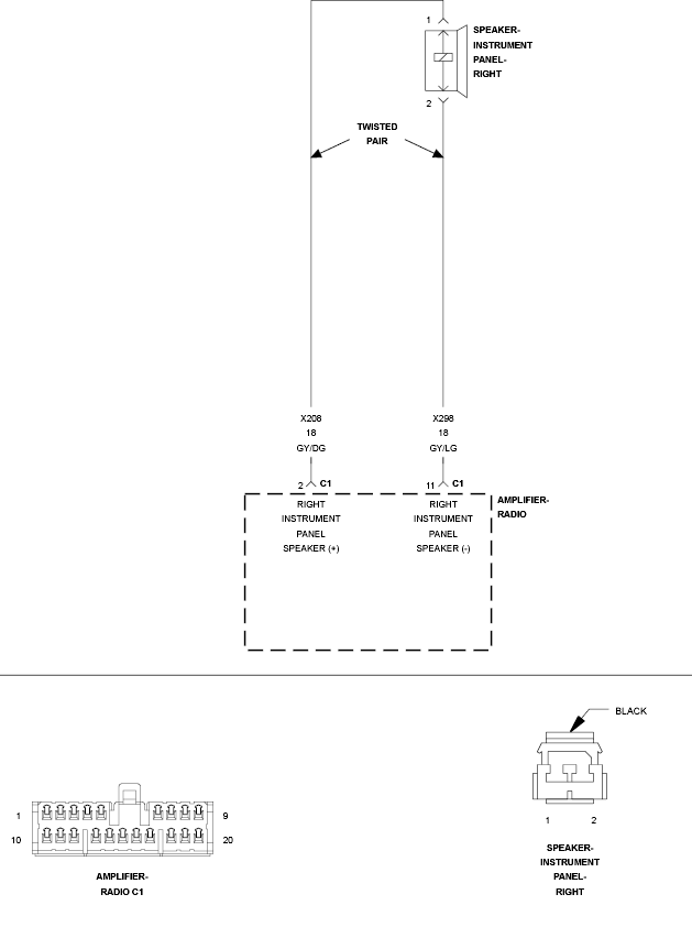 GC0123442