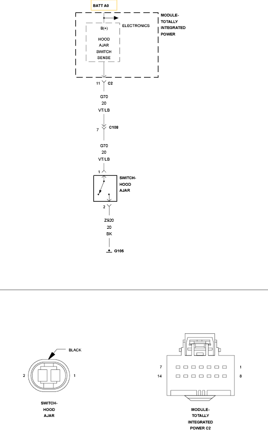 GC0124148