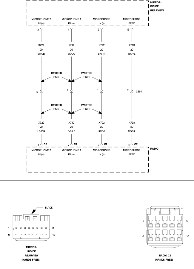 GC0124261