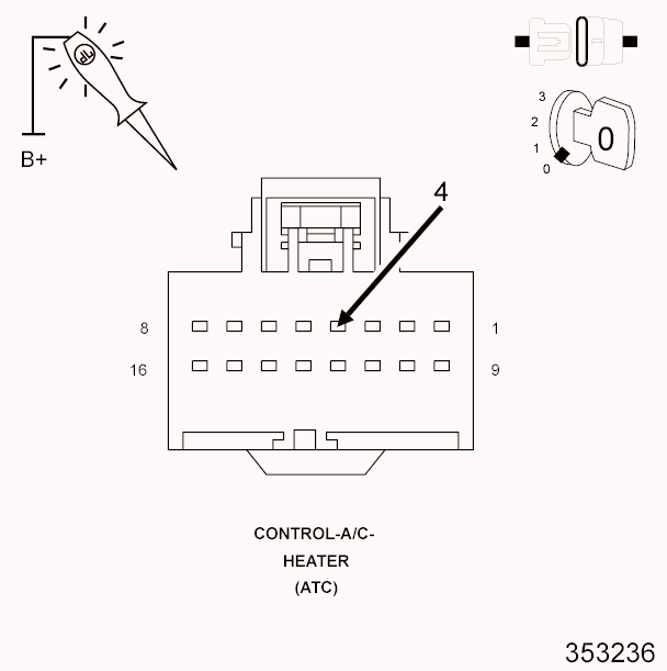 GC0124288