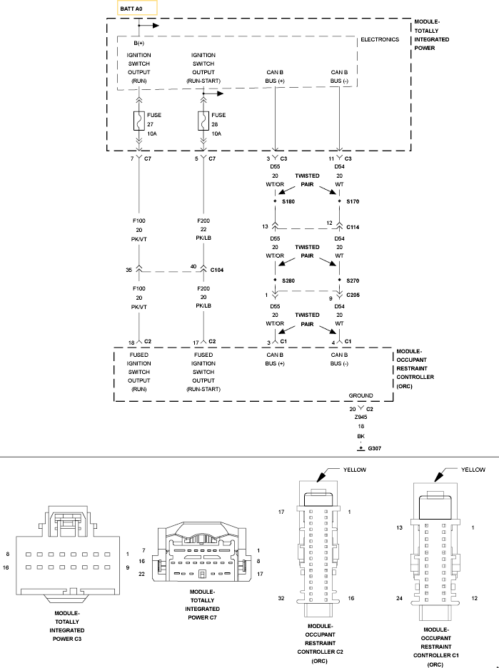GC0124300