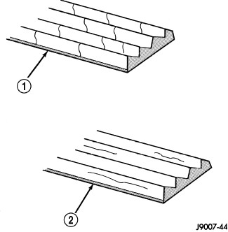 GC0124509