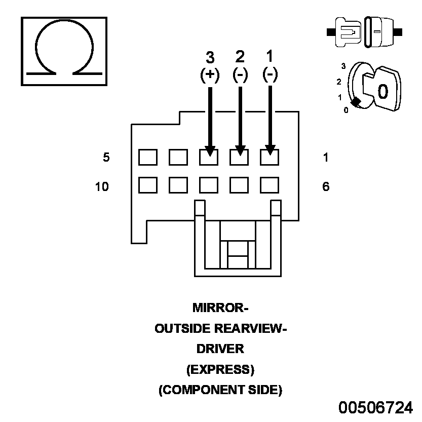 GC0128280