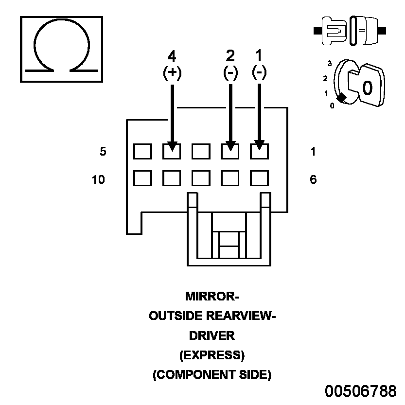 GC0128281