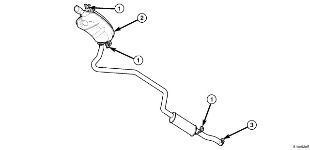 GC0128820