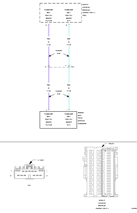 GC0129413