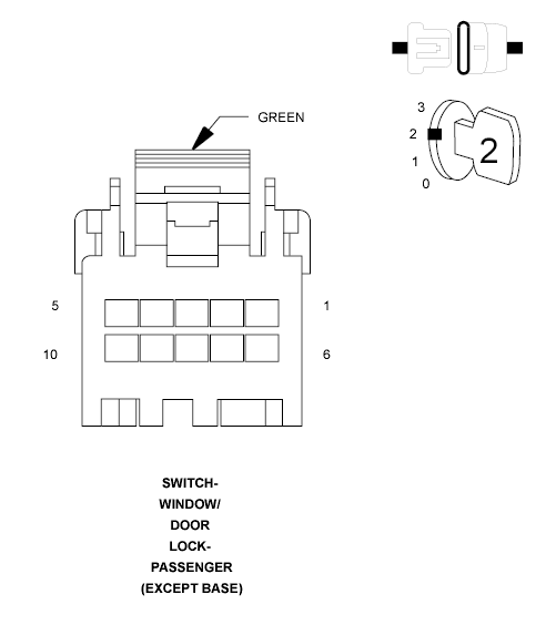 GC0129743