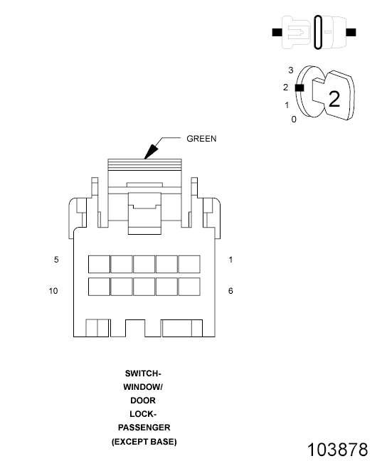 GC0129745