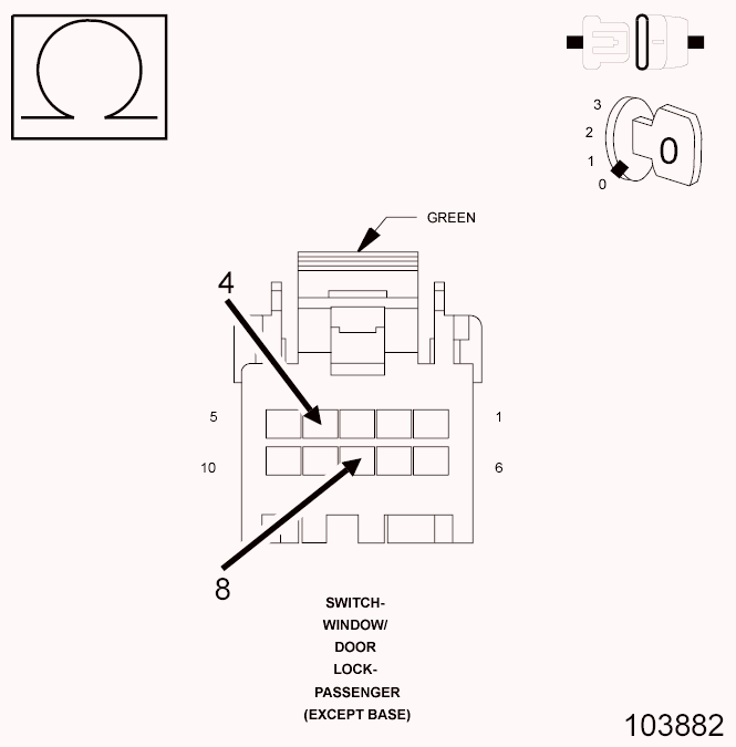 GC0129747