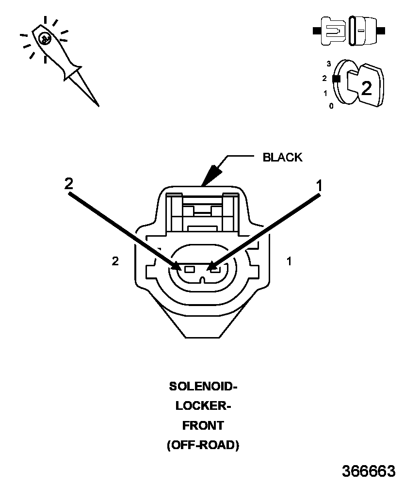 GC0132005
