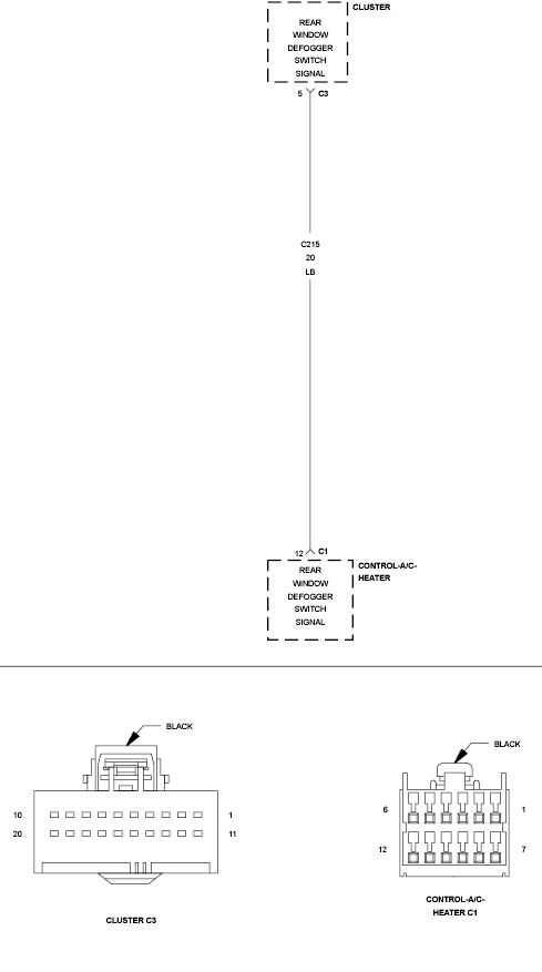 GC0132032