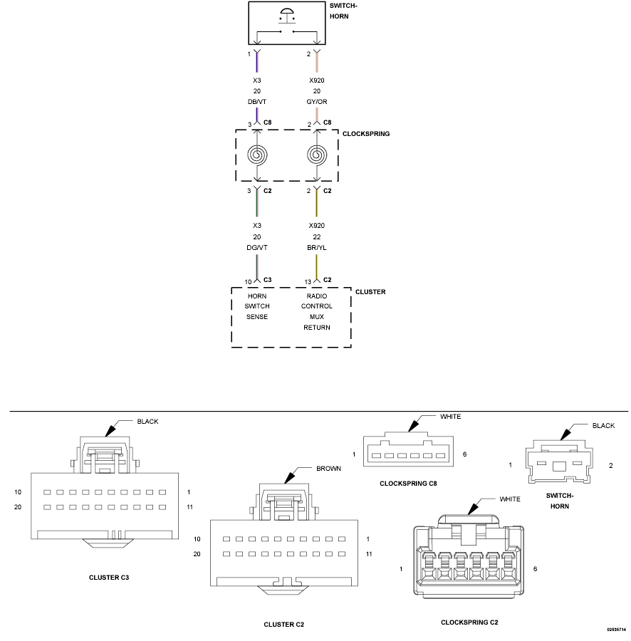 GC0132048