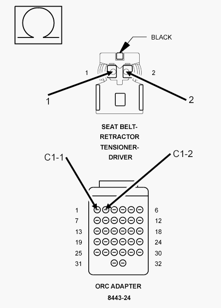 GC0137205