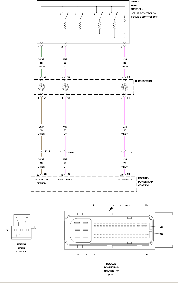 GC0137354