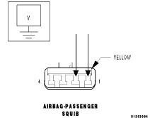 GC0137543