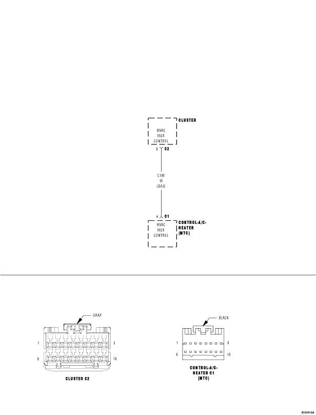 GC0137614