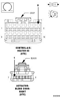 GC0137622