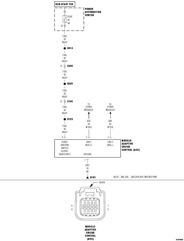GC0137667