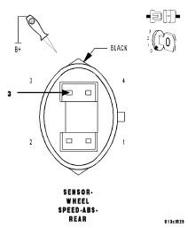 GC0137686