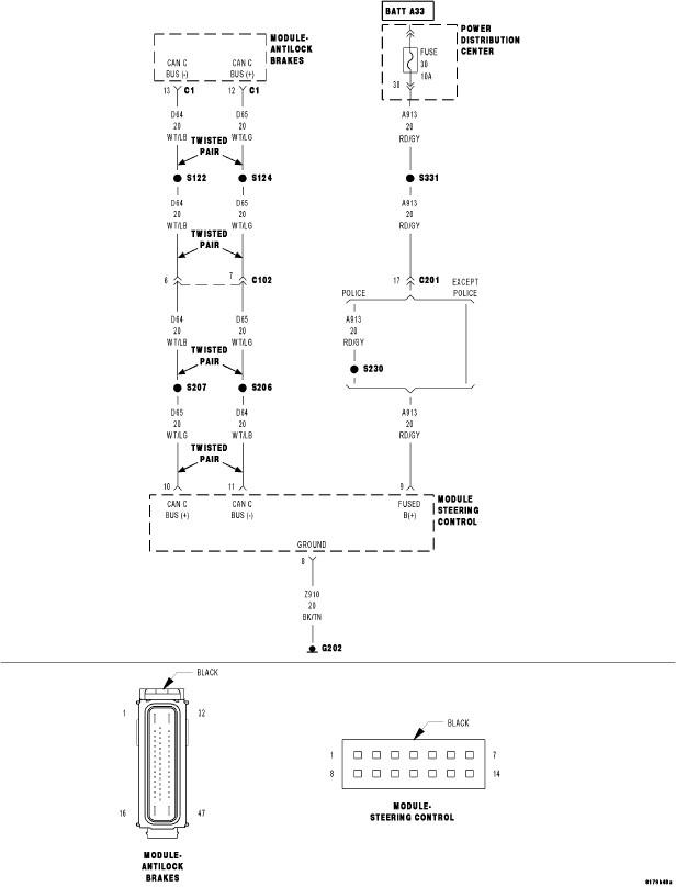 GC0137700