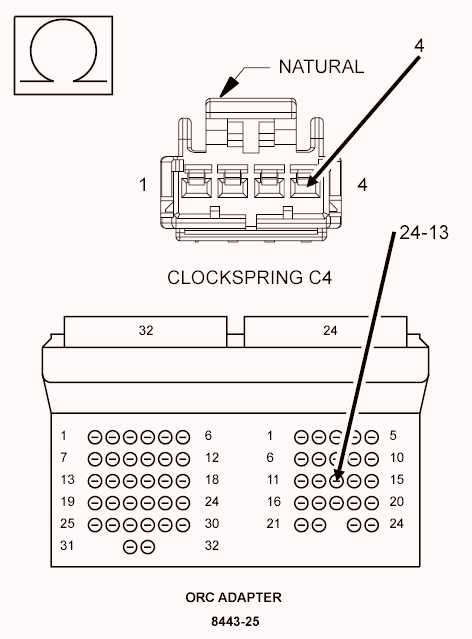 GC0138837