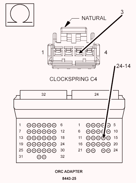 GC0138838