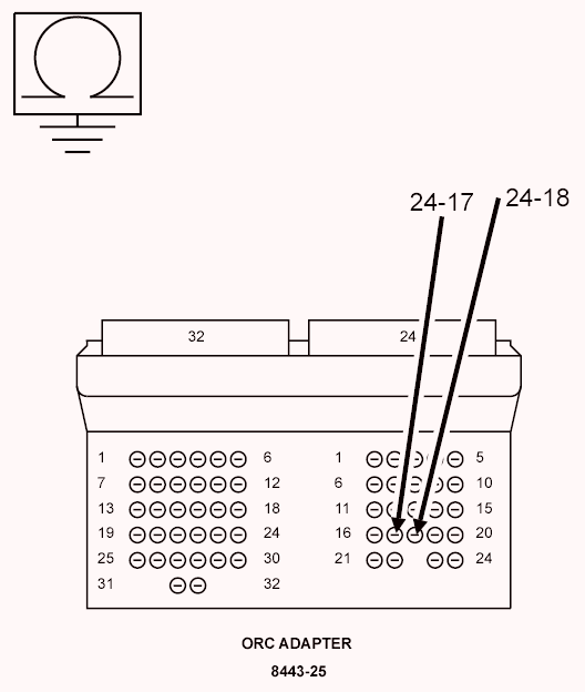 GC0138840