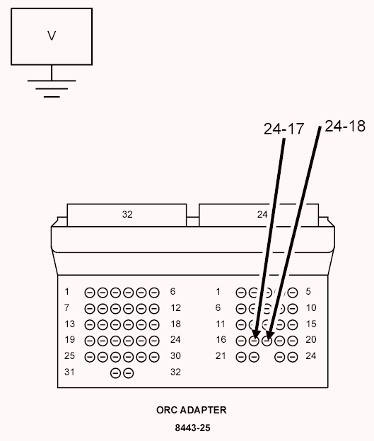 GC0138841