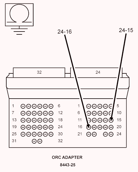GC0138847