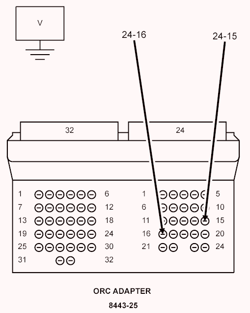 GC0138848
