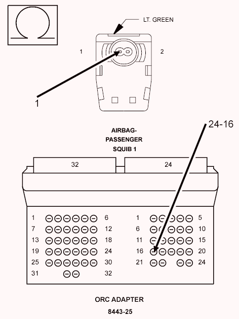 GC0138849
